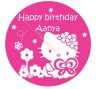 Happy birthday Aanya customised template